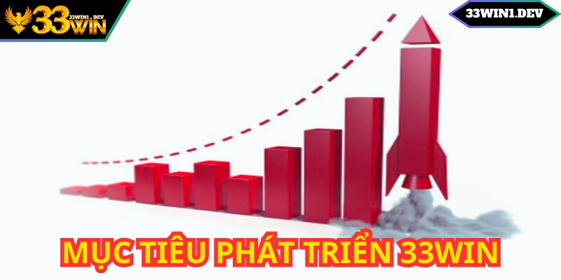 Mục tiêu phát triển dài hạn - giới thiệu 33win